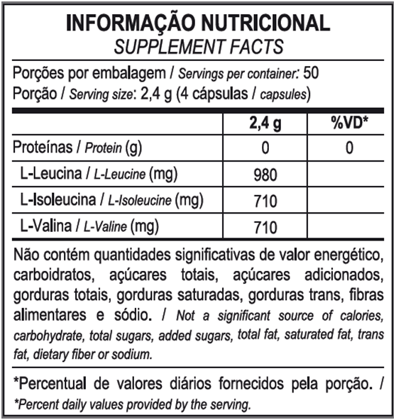TN-BCAA-200CPS-