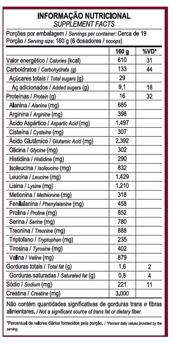 TN-Super-Gainers-3kg