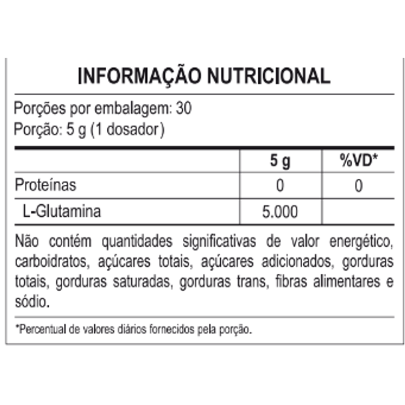 Blindão Suplementos - L-G (300g) Max Titanium é composto pelo aminoácido  glutamina, o mais abundante no plasma e nos tecidos do corpo. A glutamina é  utilizada na síntese de proteína e construção