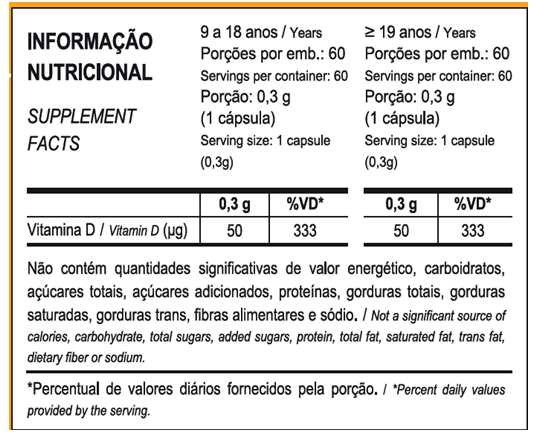 TN-Vitamina-d3