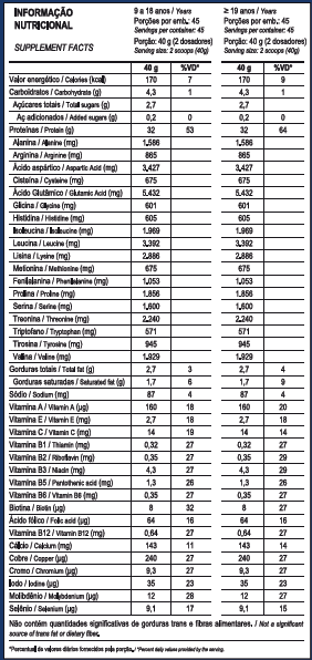 TN-Top-whey-perf-refil-bauni
