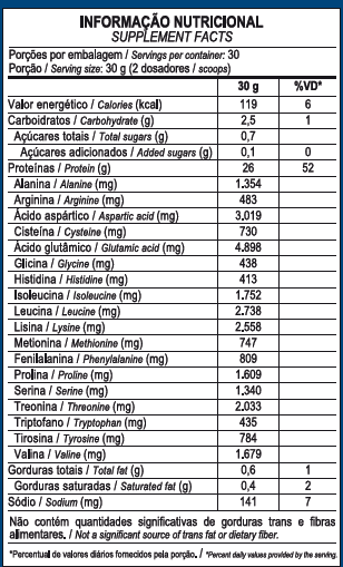 TN-ISO-WHEY-CHOCOLATE