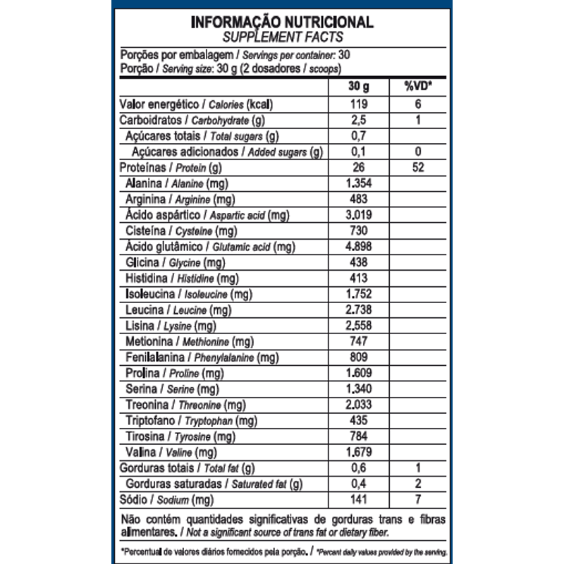 TN-ISO-WHEY-CHOCOLATE