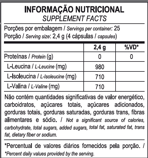 TN-BCAA-100CPS