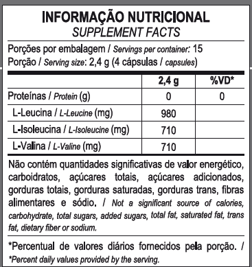 TN-BCAA-60CPS
