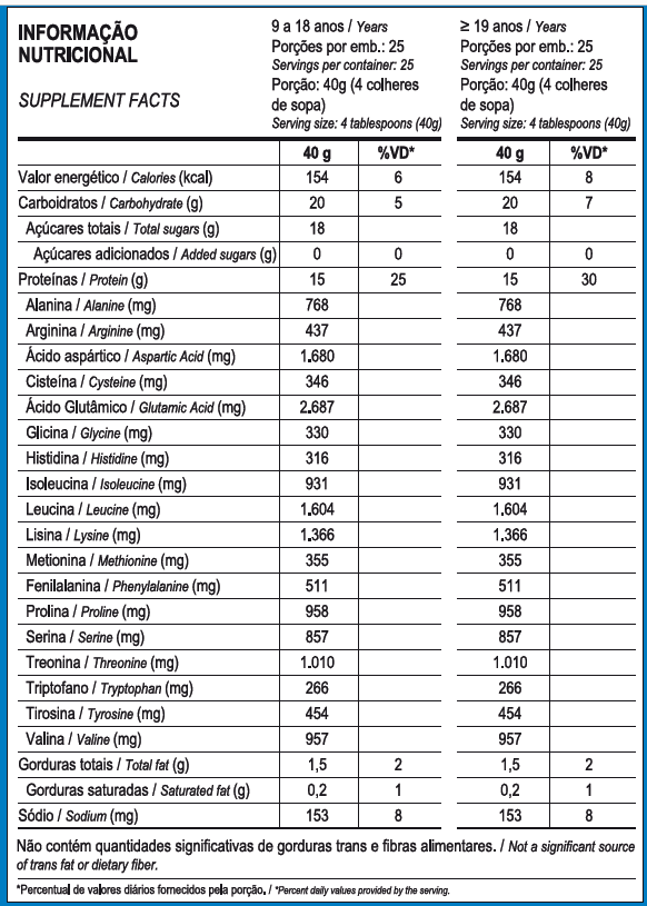 TN-WHEY-PRO-1KG-MORANGO