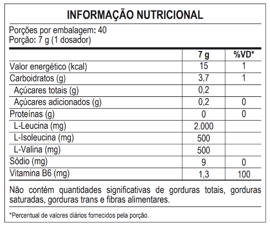 tn-bcaa-drink-limao