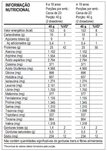 TN-WHEY-BLEND-BAUNILHA-900G