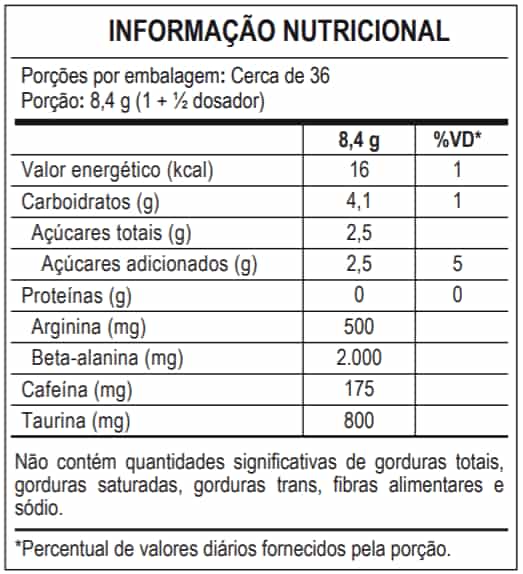 MAX-ALLDAY-PRE-WORKOUT-TABELA