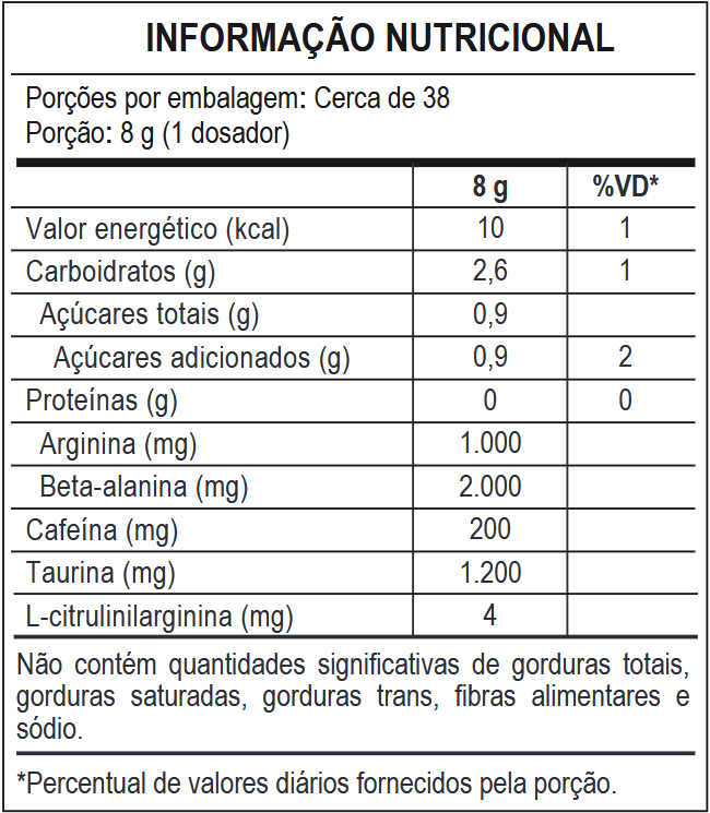 tabela-TDZ-.png