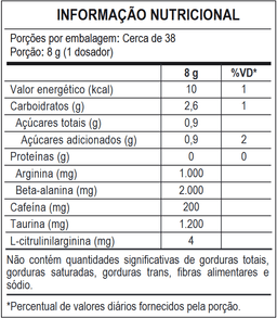 tabela-TDZ-.png