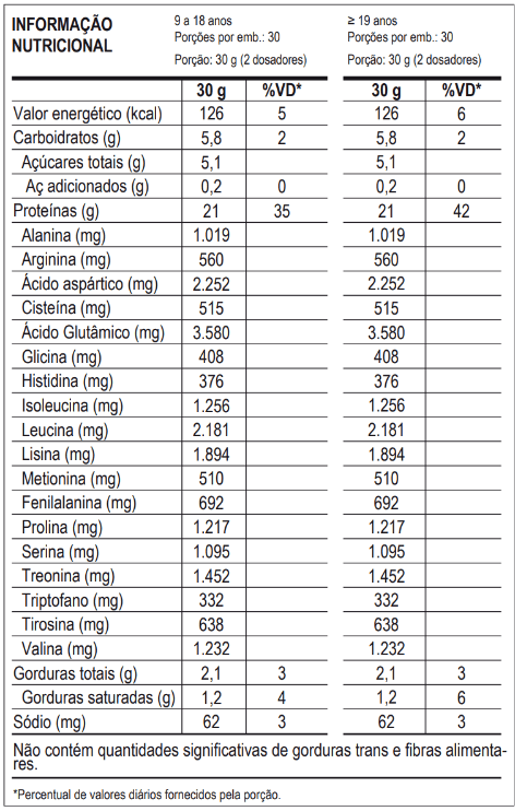 Tabela-100-Whey-Baunilha