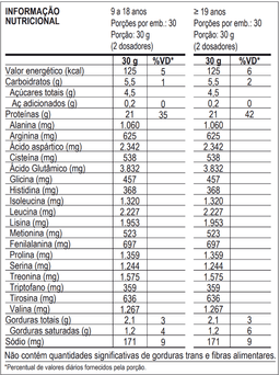 Refil-100-Whey-Baunilha