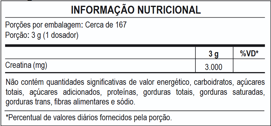 Tabela-Creatina-500